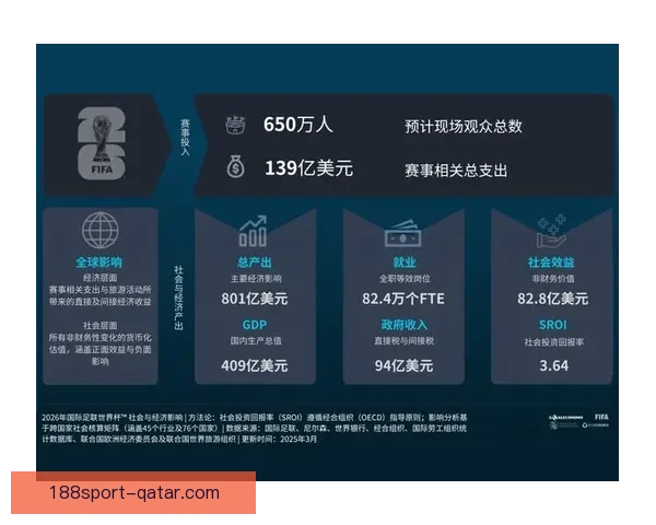 2026世界杯转播格局变革与全球媒体竞争新趋势深度观察与影响